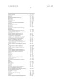 UV FILTER CAPSULE CONTAINING AN AMINO-SUBSTITUTED HYDROXYBENZOPHENONE diagram and image