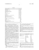 UV FILTER CAPSULE CONTAINING AN AMINO-SUBSTITUTED HYDROXYBENZOPHENONE diagram and image