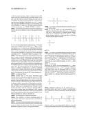 Anhydrous Cosmetic Compositions Containing Resveratrol Derivatives diagram and image