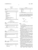 COSMETIC COMPOSITION COMPRISING FUNCTIONALISED POLY(ALPHA OLEFIN-COPOLYMER-MALEIC ANHYDRIDE) diagram and image