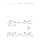 Fast Degrading Polymers diagram and image