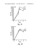 GROUP A STREPTOCOCCAL VACCINES diagram and image