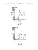 GROUP A STREPTOCOCCAL VACCINES diagram and image