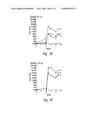 GROUP A STREPTOCOCCAL VACCINES diagram and image