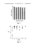 GROUP A STREPTOCOCCAL VACCINES diagram and image