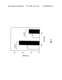 IMMUNOGENIC PEPTIDES AND METHODS OF USE diagram and image