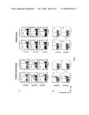 IMMUNOGENIC PEPTIDES AND METHODS OF USE diagram and image