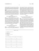 Combination treatment method with interferon-tau diagram and image