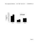 Methods and formulations for protecting cells, and for treating diseases and conditions by optimizing the intracellular concentration of NAD diagram and image