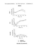 USE OF A COMBINATION OF MYXOMA VIRUS AND RAPAMYCIN FOR THERAPEUTIC TREATMENT diagram and image