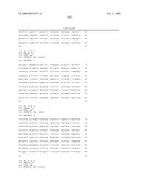 GENETIC VARIANTS ON CHR 15Q24 AS MARKERS FOR USE IN DIAGNOSIS, PROGNOSIS AND TREATMENT OF EXFOLIATION SYNDROME AND GLAUCOMA diagram and image