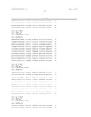 GENETIC VARIANTS ON CHR 15Q24 AS MARKERS FOR USE IN DIAGNOSIS, PROGNOSIS AND TREATMENT OF EXFOLIATION SYNDROME AND GLAUCOMA diagram and image