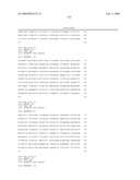 GENETIC VARIANTS ON CHR 15Q24 AS MARKERS FOR USE IN DIAGNOSIS, PROGNOSIS AND TREATMENT OF EXFOLIATION SYNDROME AND GLAUCOMA diagram and image