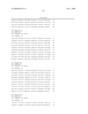 GENETIC VARIANTS ON CHR 15Q24 AS MARKERS FOR USE IN DIAGNOSIS, PROGNOSIS AND TREATMENT OF EXFOLIATION SYNDROME AND GLAUCOMA diagram and image