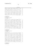 GENETIC VARIANTS ON CHR 15Q24 AS MARKERS FOR USE IN DIAGNOSIS, PROGNOSIS AND TREATMENT OF EXFOLIATION SYNDROME AND GLAUCOMA diagram and image