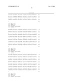 GENETIC VARIANTS ON CHR 15Q24 AS MARKERS FOR USE IN DIAGNOSIS, PROGNOSIS AND TREATMENT OF EXFOLIATION SYNDROME AND GLAUCOMA diagram and image