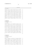 GENETIC VARIANTS ON CHR 15Q24 AS MARKERS FOR USE IN DIAGNOSIS, PROGNOSIS AND TREATMENT OF EXFOLIATION SYNDROME AND GLAUCOMA diagram and image