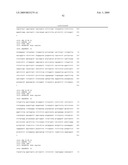 GENETIC VARIANTS ON CHR 15Q24 AS MARKERS FOR USE IN DIAGNOSIS, PROGNOSIS AND TREATMENT OF EXFOLIATION SYNDROME AND GLAUCOMA diagram and image