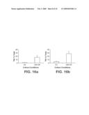 DERIVATION OF NEURAL STEM CELLS FROM EMBRYONIC STEM CELLS AND METHODS OF USE THEREOF diagram and image