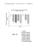 ATRIAL NATRIURETIC PEPTIDE (ANP) SPLICE VARIANTS AND METHODS OF USING SAME diagram and image