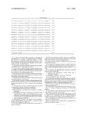 Glycine N-methyltransferase (GNMT) Animal model and use thereof diagram and image