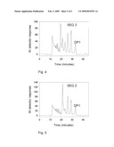 Amylases for Pharmaceutical Use diagram and image