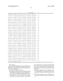 Amylases for Pharmaceutical Use diagram and image