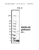 Screening Method, Process for Purifying of Non-Diffusible A-Beta Oligomers, Selective Antibodies Against Said Non-Diffusible a-Beta Oligomers and a Process for Manufacturing of Said Antibodies diagram and image