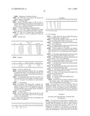 Screening Method, Process for Purifying of Non-Diffusible A-Beta Oligomers, Selective Antibodies Against Said Non-Diffusible a-Beta Oligomers and a Process for Manufacturing of Said Antibodies diagram and image