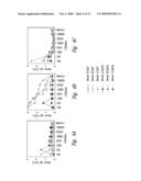 COMPOUNDS AND METHODS FOR TREATMENT AND DIAGNOSIS OF CHLAMYDIAL INFECTION diagram and image