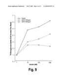 Methods for treating diabetes diagram and image