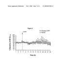 METHODS TO TREAT ALZHEIMER S DISEASE OR OTHER AMYLOID BETA ACCUMULATION ASSOCIATED DISORDERS diagram and image