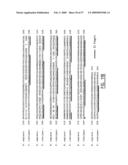 IMMUNOMODULATION OF DENDRITIC CELLS diagram and image