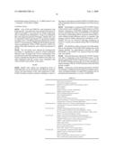 IMMUNOMODULATION OF DENDRITIC CELLS diagram and image