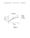 METHODS FOR DIAGNOSING AND TREATING BLADDER CANCER diagram and image