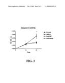 METHODS FOR DIAGNOSING AND TREATING BLADDER CANCER diagram and image