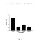 Rage Antagonists As Agents To Reverse Amyloidosis And Diseases Associated Therewith diagram and image