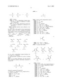 Rage Antagonists As Agents To Reverse Amyloidosis And Diseases Associated Therewith diagram and image