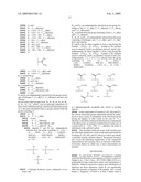 Rage Antagonists As Agents To Reverse Amyloidosis And Diseases Associated Therewith diagram and image