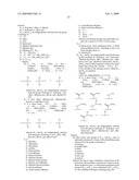 Rage Antagonists As Agents To Reverse Amyloidosis And Diseases Associated Therewith diagram and image