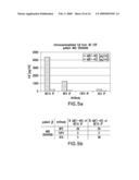 Abeta CONFORMER SELECTIVE ANTI-Abeta GLOBULOMER MONOCLONAL ANTIBODIES diagram and image