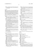 Abeta CONFORMER SELECTIVE ANTI-Abeta GLOBULOMER MONOCLONAL ANTIBODIES diagram and image