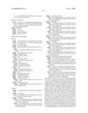 Abeta CONFORMER SELECTIVE ANTI-Abeta GLOBULOMER MONOCLONAL ANTIBODIES diagram and image