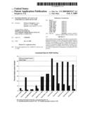 Peptides binding to vascular endothelial growth factor diagram and image