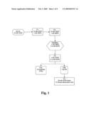 Peptides binding to vascular endothelial growth factor diagram and image