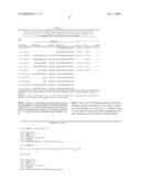 Peptides binding to vascular endothelial growth factor diagram and image