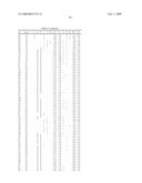 Antibodies Against C3a Receptor diagram and image