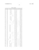 Antibodies Against C3a Receptor diagram and image