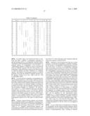 Antibodies Against C3a Receptor diagram and image