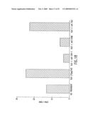 Intercellular adhesion molecules and their binding ligands diagram and image